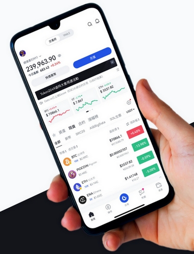 Makerdao Viaje - Como o aplicativo Makerdao Viaje aprimora sua negociação?